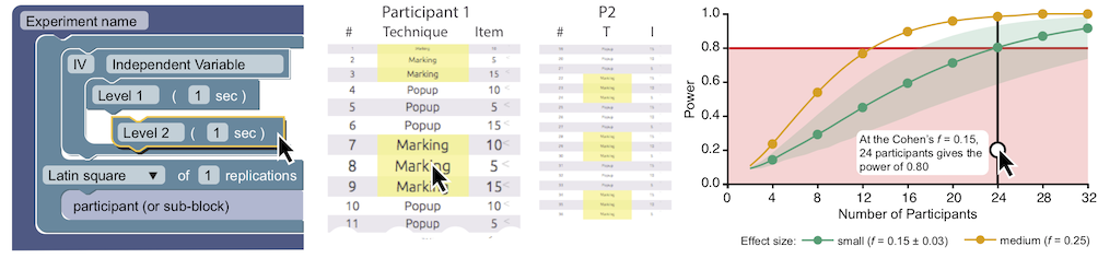 Touchstone2 first figure